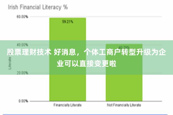 股票理财技术 好消息，个体工商户转型升级为企业可以直接变更啦