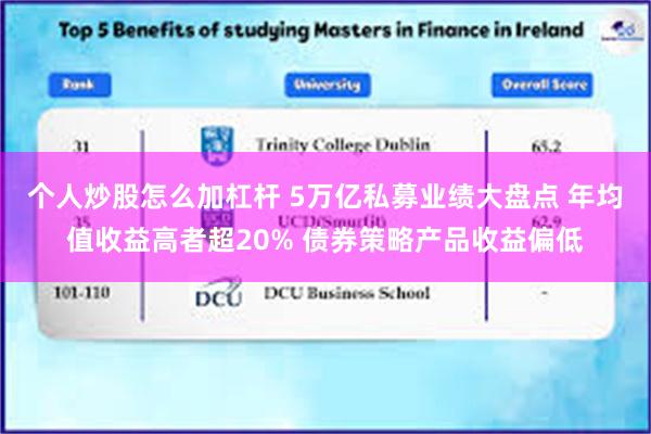 个人炒股怎么加杠杆 5万亿私募业绩大盘点 年均值收益高者超20% 债券策略产品收益偏低