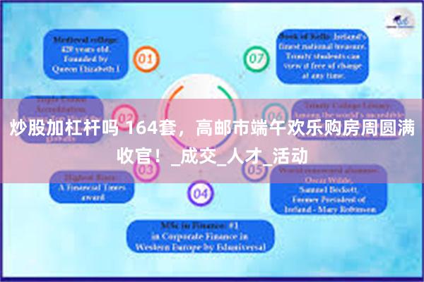 炒股加杠杆吗 164套，高邮市端午欢乐购房周圆满收官！_成交_人才_活动