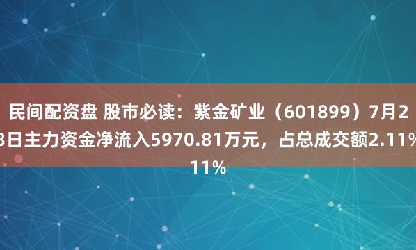 民间配资盘 股市必读：紫金矿业（601899）7月28日主力资金净流入5970.81万元，占总成交额2.11%