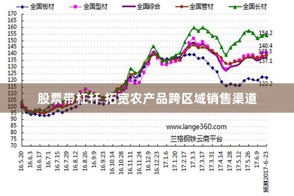 股票带杠杆 拓宽农产品跨区域销售渠道